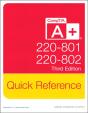Comptia A+ Quick Reference (220-801 And 220-802) - Preview