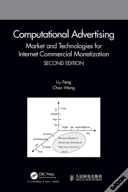 Capa do artigo Computational Advertising