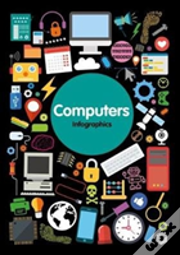 Computers