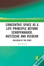 Capa do artigo Concentric Space As A Life Principle Beyond Schopenhauer, Nietzsche And Ricoeur