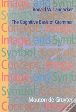 Capa do artigo Concept, Image, And Symbol