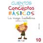 Conceptos Básicos - 10 Álleno / Vacío - Preview