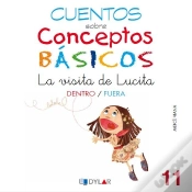 Capa do artigo Conceptos Básicos - 11 Ádentro / Fuera