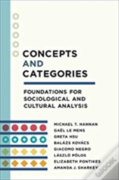 Concepts And Categories