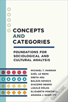 Concepts And Categories