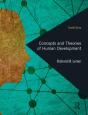 Concepts And Theories Of Human Development - Preview