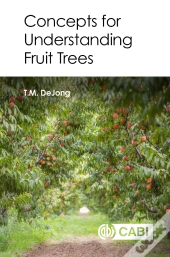 Concepts For Understanding Fruit Trees
