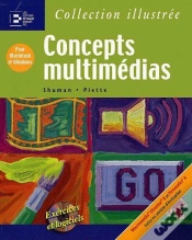 Capa do artigo Concepts Multimédias