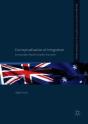 Conceptualisation Of Integration - Preview