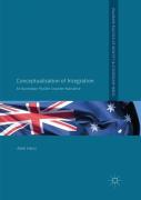 Conceptualisation Of Integration