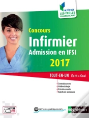 Capa do artigo Concours D