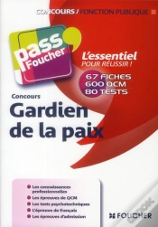 Capa do artigo Concours Gardien De La Paix