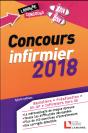Concours Infirmier 2018 - Preview