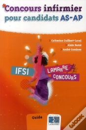 Capa do artigo Concours Infirmier Candidats As Ap