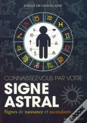 Connaissez-Vous Par Votre Signe Astral