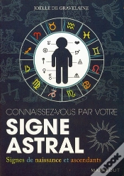 Capa do artigo Connaissez-Vous Par Votre Signe Astral