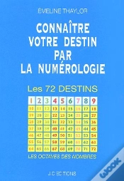 Capa do artigo Connaître Votre Destin Par La Numérologie ; Les 72 Destins