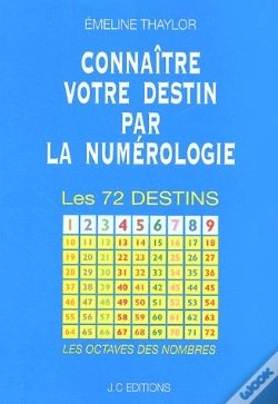 Capa do artigo Connaître Votre Destin Par La Numérologie ; Les 72 Destins