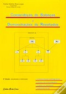 Capa do artigo Consolidação de Balanços e Demonstração de Resultados