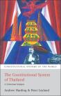 Constitutional System Of Thailand - Preview