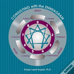 Capa do artigo Consulting With The Enneagram