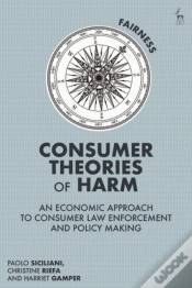 Capa do artigo Consumer Theories Of Harm