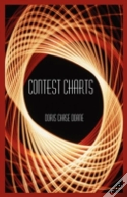 Capa do artigo Contest Charts