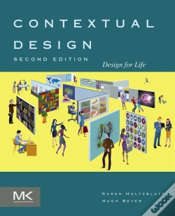 Capa do artigo Contextual Design