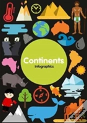 Capa do artigo Continents