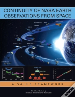 Capa do artigo Continuity Of Nasa Earth Observations From Space