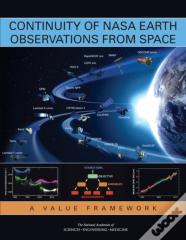 Continuity Of Nasa Earth Observations From Space