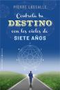 Controla Tu Destino - Preview