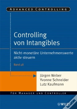 Capa do artigo Controlling Von Intangibles