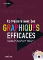 Convaincre Avec Des Graphiques Efficaces ;  Sous Excel, Powerpoint, Tableau - Preview