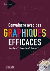 Capa do artigo Convaincre Avec Des Graphiques Efficaces ;  Sous Excel, Powerpoint, Tableau