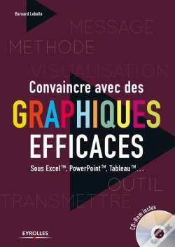 Capa do artigo Convaincre Avec Des Graphiques Efficaces ;  Sous Excel, Powerpoint, Tableau