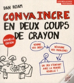Capa do artigo Convaincre En Deux Coups De Crayon