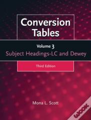 Conversion Tables