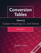 Conversion Tables