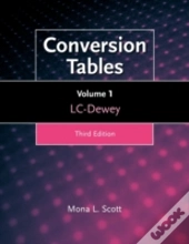 Conversion Tables