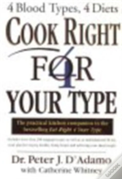 Capa do artigo Cook Right 4 Your Type