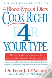 Capa do artigo Cook Right 4 Your Type