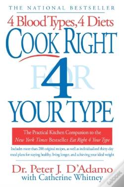 Capa do artigo Cook Right 4 Your Type