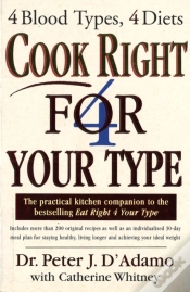 Capa do artigo Cook Right 4 Your Type