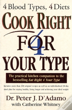Capa do artigo Cook Right 4 Your Type
