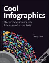 Cool Infographics