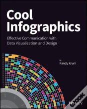 Capa do artigo Cool Infographics
