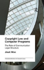 Copyright Law And Computer Programs - Preview