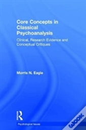 Core Concepts In Classical Psychoanalysis