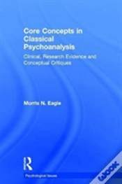 Capa do artigo Core Concepts In Classical Psychoanalysis